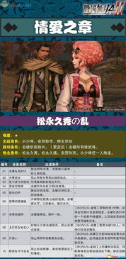 短剧无双2，续集免费观看的精彩篇章