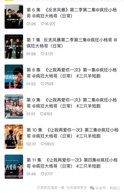 哥哥免费观看全集的秘密，短剧攻略
