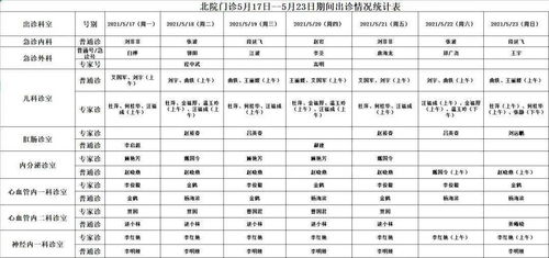 王牌医生，医疗情感剧的魅力与价值，免费观看全集的精彩所在