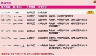 浪漫罪名，短剧魅力与免费观看指南