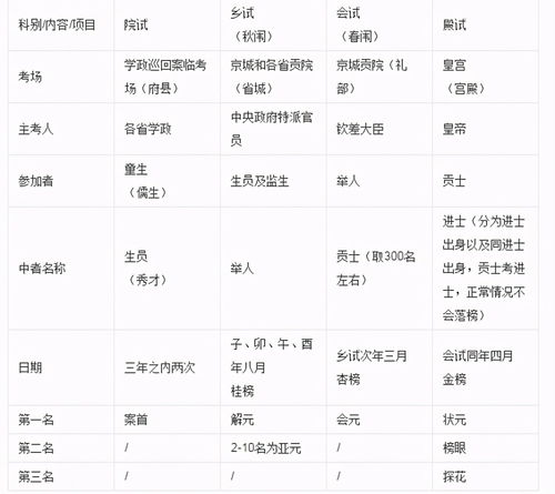 《凌少你把我当什么人了》短剧在线观看，寒窗十年，高考后的风云变幻，首富爸妈的摊牌（96集连载）短剧在线观看，高考十年寒窗的句子短剧在线观看
