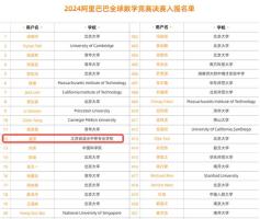 《我中专生横扫全球数学大赛》短剧在线观看，生存游戏（78集），金珊的觉醒与成长短剧在线观看，生存游戏连续剧短剧在线观看
