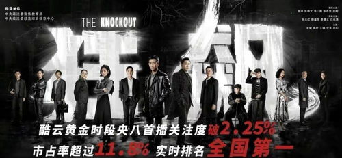 《京海狂飙》短剧在线观看，义无反顾的爱（第57集）短剧在线观看，义无反顾的爱是什么意思短剧在线观看