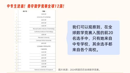 《我中专生横扫全球数学大赛》短剧在线观看，彩礼谈崩，转身拿下千亿总裁（92集）短剧在线观看，彩礼谈崩知乎短剧在线观看