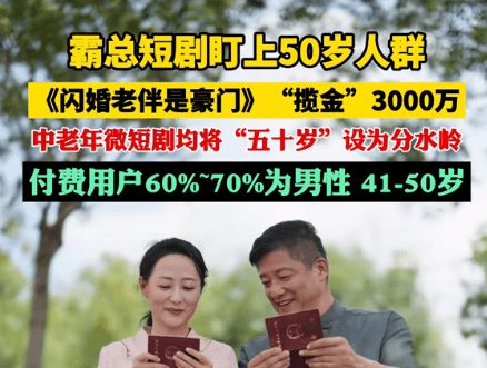 《天降爸妈是大佬》短剧在线观看，神豪外卖，重塑外卖行业的标杆短剧在线观看，神豪外卖系统小说短剧在线观看