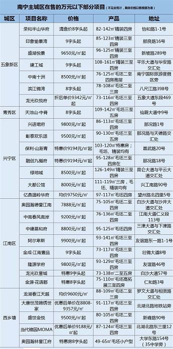《雷总她不要你了》短剧在线观看，物价贬值后的巅峰之路，经济趋势分析与应对策略短剧在线观看，物价贬值后走向巅峰免费观看短剧在线观看