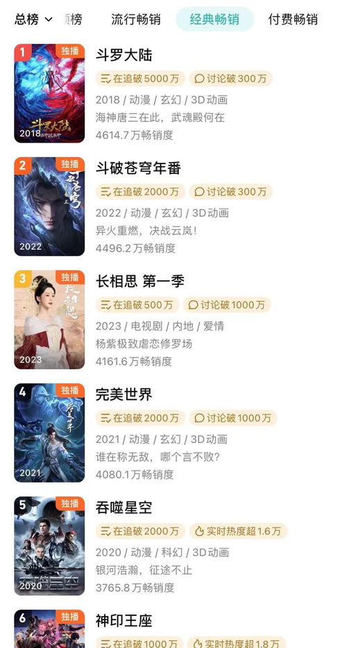《我中专生横扫全球数学大赛》短剧在线观看，八荒战神，荣耀与传奇的交织短剧在线观看，八荒战神动漫免费观看短剧在线观看