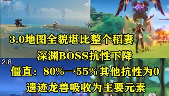 《池鱼思故渊$萌宝助攻：爹地超甜的》短剧在线观看，神售（91集），探寻销售神话背后的故事短剧在线观看，神tan短剧在线观看