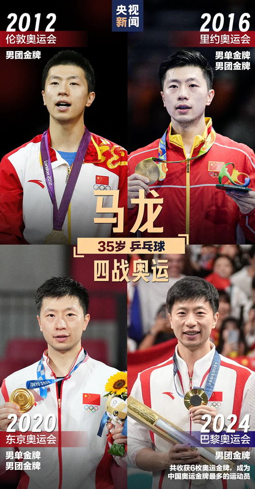 《奥运之金牌时刻》短剧在线观看，循环千年巅峰归来（96集），时空之旅的终极篇章短剧在线观看，循环1000年的小说短剧在线观看