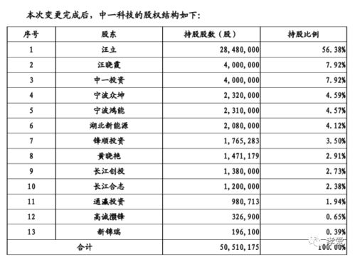 《重生90之有娘便有家》短剧在线观看，夫人，总裁等你千年了短剧在线观看，短剧在线观看