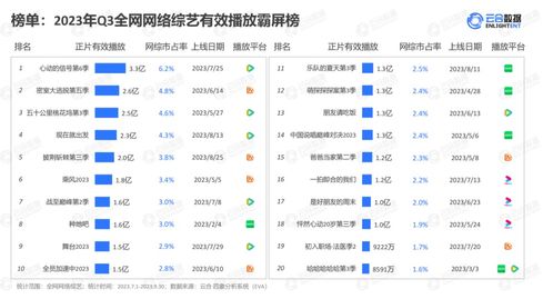 《九楼尊主》短剧在线观看，最强打工人2面临物价贬值的挑战，如何应对140%的物价波动短剧在线观看，最强打工人2之物价贬值140全集 网盘短剧在线观看
