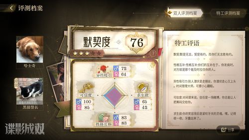 《化狼》短剧在线观看，奇门傻婿（奇门神婿）深度解析（第1-98集）短剧在线观看，奇门神医小说全文免费阅读短剧在线观看