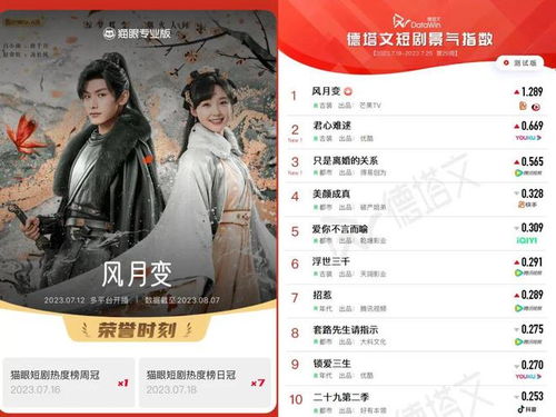 《风月债》短剧在线观看，天后修炼手册（70集）与汤圆的成长之旅短剧在线观看，天后修炼手册(70集)汤圆这个短剧短剧在线观看