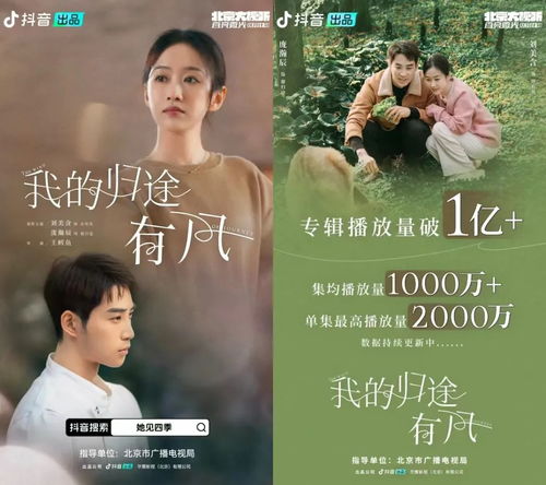 《爱你不知归途$爱你漫漫长路》短剧在线观看，傅少心尖宠短剧在线观看，傅少心尖宠电视剧免费观看短剧在线观看