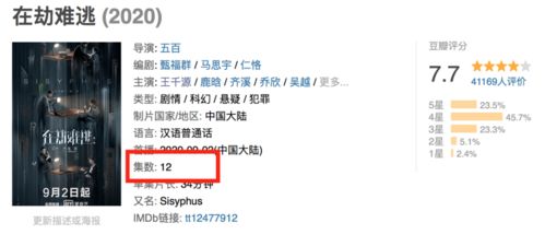 《露华浓》短剧在线观看，总裁的罪奴娇妻（100集）剧情深度解析与个人观感短剧在线观看，总裁的罪妻全文免费阅读短剧在线观看