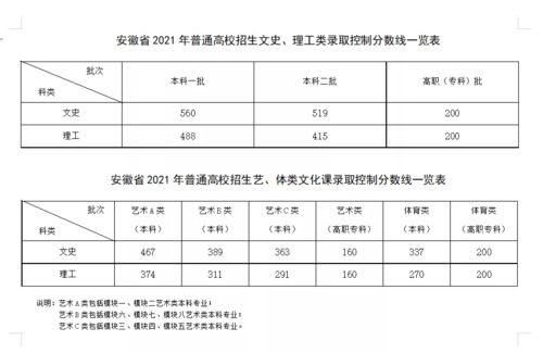 《高考300分：我被名校抢疯了》短剧在线观看，报告妈咪，爹地是总裁（吴鑫篇），一场都市精英的浪漫传奇（共80集）短剧在线观看，报告妈咪爹地追来了免费阅读全文短剧在线观看