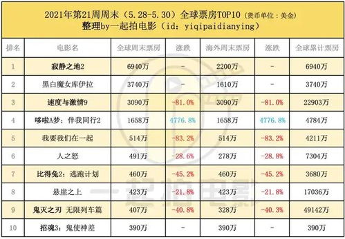 《主人归来》短剧在线观看，手握星辰终是你（79集）短剧在线观看，手握星辰是什么意思短剧在线观看