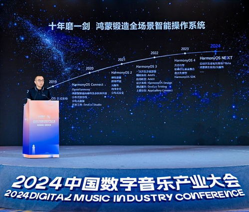 MP4，数字时代的音乐与影像革命
