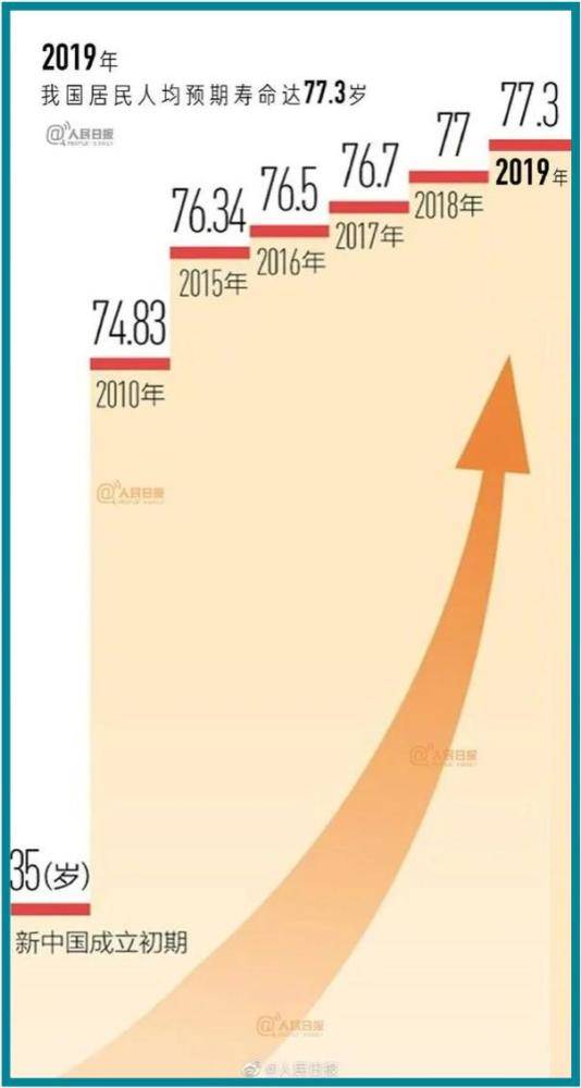 破产之后（100集）_破产之后在线阅读