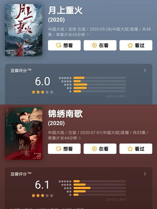 团宠大小姐手撕渣男又美又飒(98集)_团宠大小姐武力爆表剧情