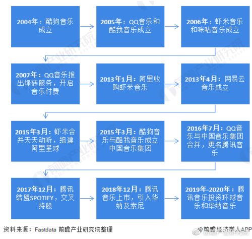 千金的工地男友是大佬（100集）_集团千金工地体验生活