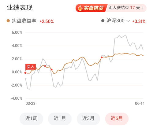 困兽（第一季 24集 已完结）_困兽第2季在线播放