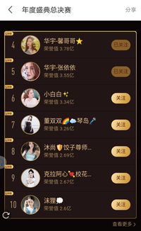 你是我的星光璀璨（93集）橙子_你是我的星光璀璨全文免费阅读