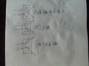寻找光照的方向（62集）_寻找光照的方向简谱
