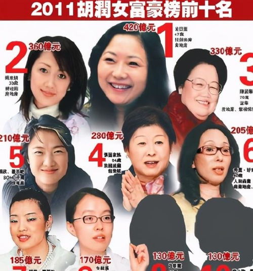 离婚后，她转身嫁给了千亿总裁（104集）_离婚后,她成了亿万富翁