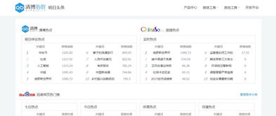 明日头条$未来预告（82集）_明日头条系统(吾凡)