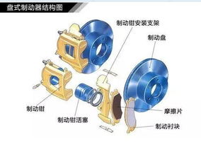 浙江汽车制动器价钱多少