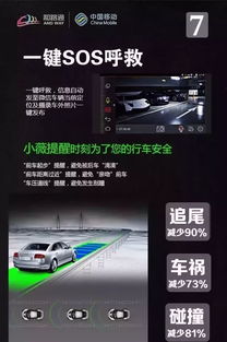 汽车导航多少钱装一台