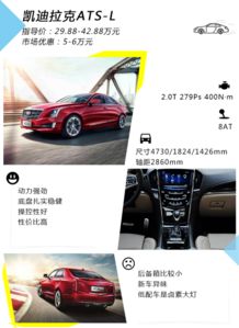 送别人汽车过户多少钱