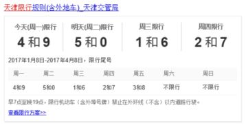 天津汽车限号是多少号啊
