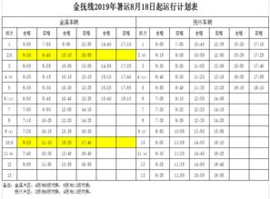 抚州至南城汽车票价多少