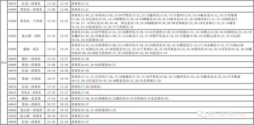惠民到章丘汽车多少钱