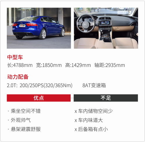 汽车运动版现金优惠多少