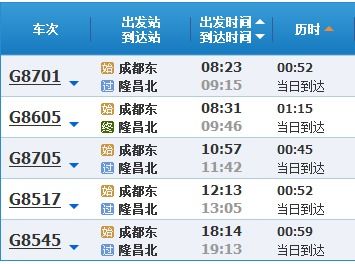 荣昌到隆昌汽车里程多少