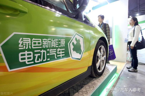 新能源汽车下跌回调多少