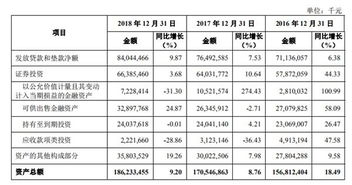 汽车中小微企业占比多少