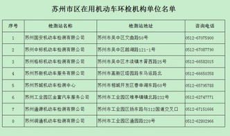 苏州汽车年审费用多少