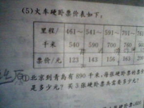 北京到青岛汽车票多少钱