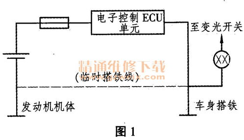 汽车搭铁线电阻多少
