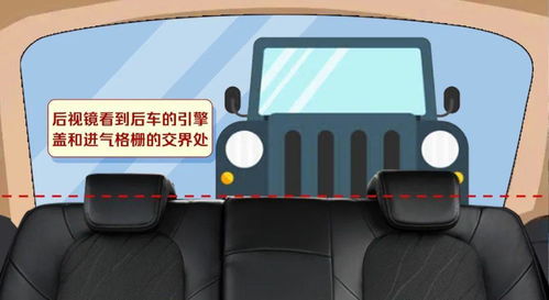 汽车倒车镜能看到多少米