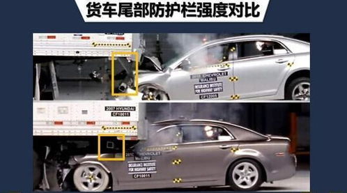 小汽车装防撞梁多少钱