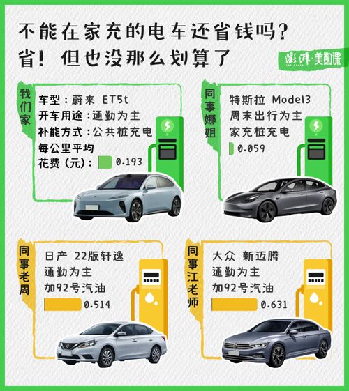 一辆汽车可以装多少煤油