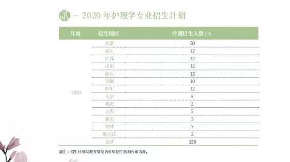 国产汽车离合线多少钱