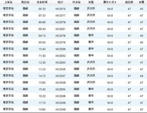 南京到高邮汽车票多少