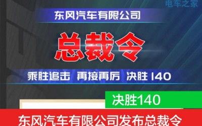 东风汽车有多少员工