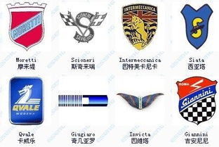 汽车用品商标多少类